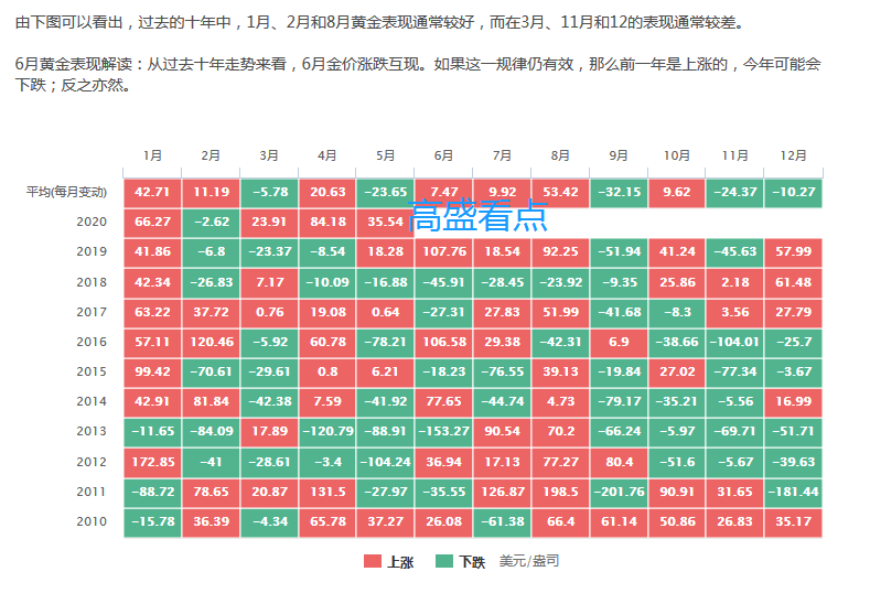 财报前瞻 | 亚马逊(AMZN.US)面临AWS挑战与贸易战的双重压力