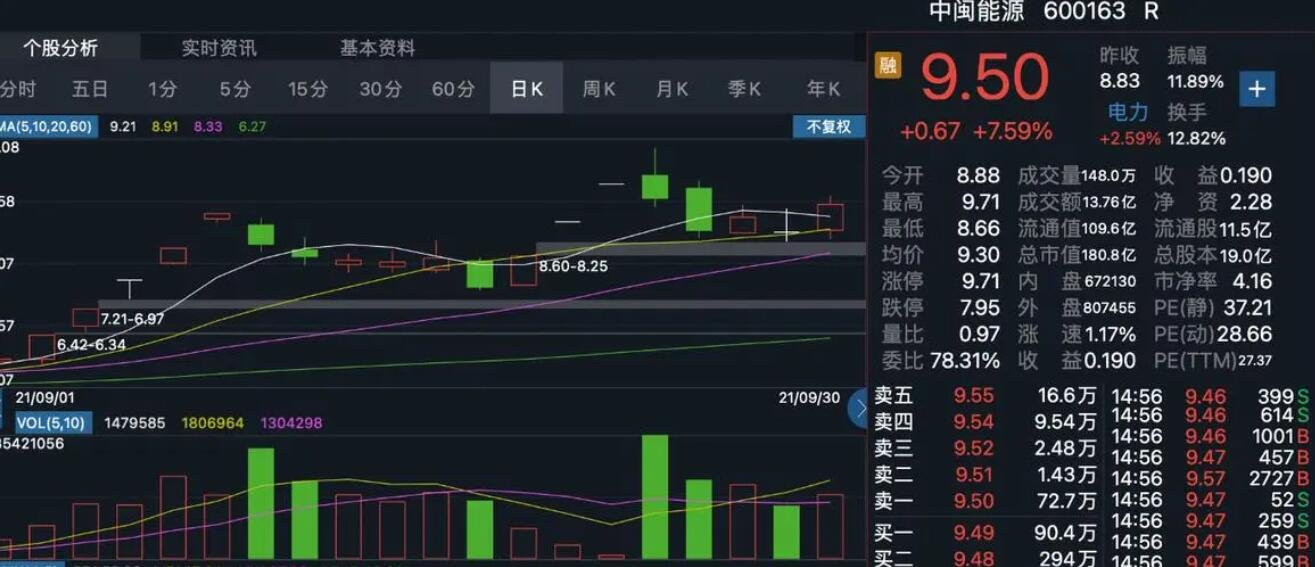 2025年私募基金业绩分析：量化表现突出，收益集中趋势明显