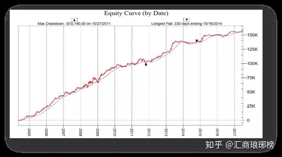 A股午评 | 沪指上涨0.75%突破3600点 医药股表现活跃