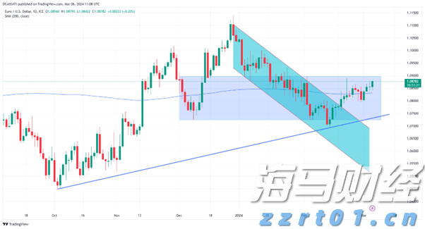 思维导图来了!一图了解“世界反法西斯战争东方主战场的伟大贡献”智库报告