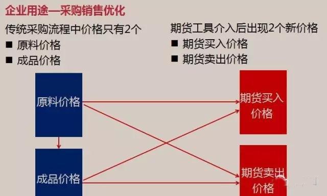 今年前七个月广东新设外资企业数量同比增长32.7%