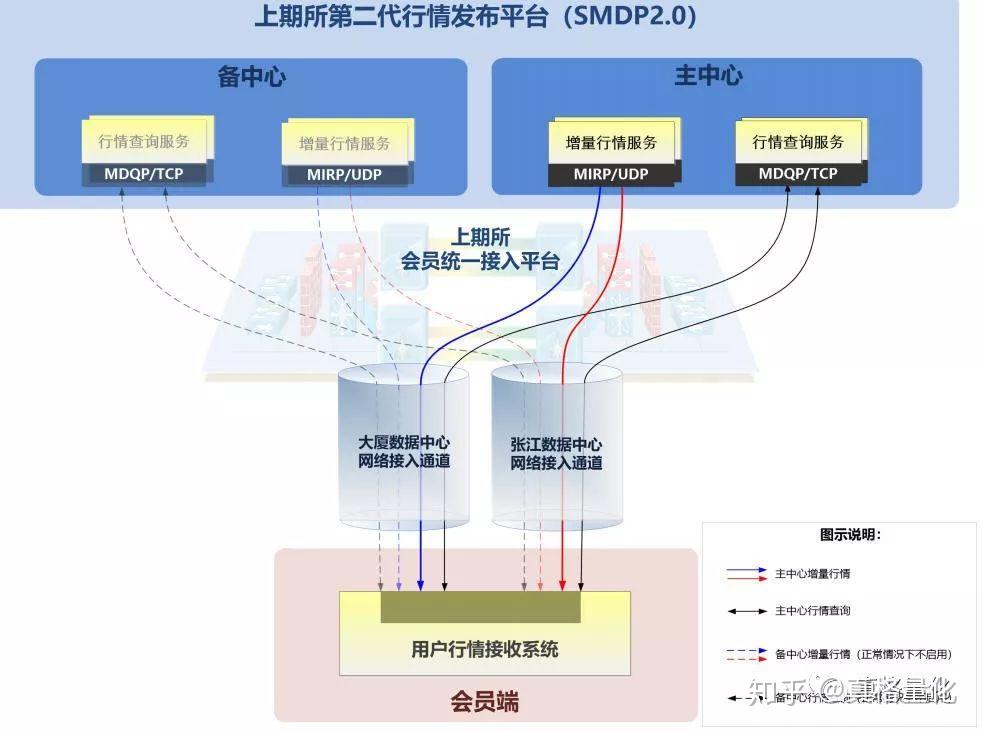 党建引领聚合力,“互联网+”赋能乡村振兴新发展