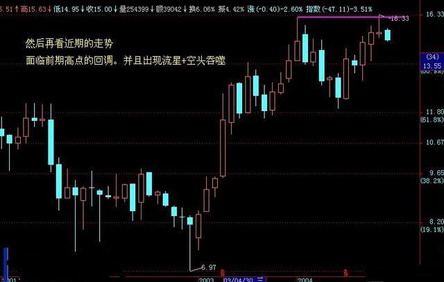 日本启用大型无人机在钓鱼岛上空警戒中国海警船，国防部回应