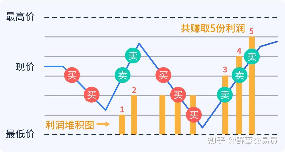 摩根大通预测：美联储可能从9月起连续降息四次