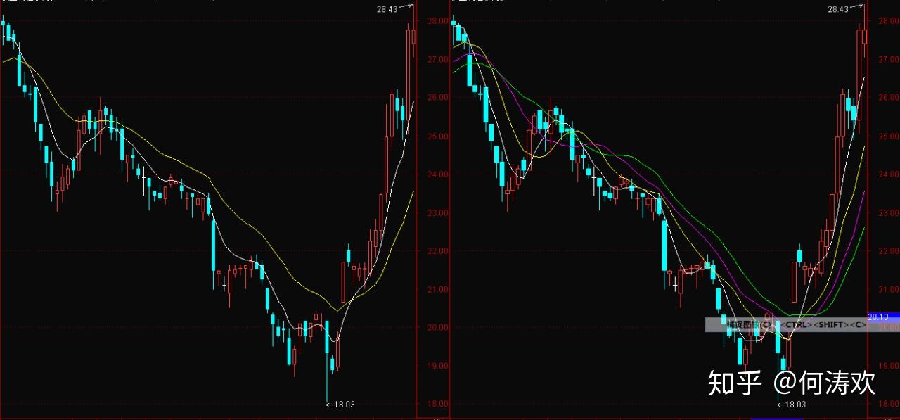 营造整洁舒适文化活动环境