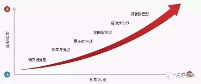 强化路灯维护 护航赶考路