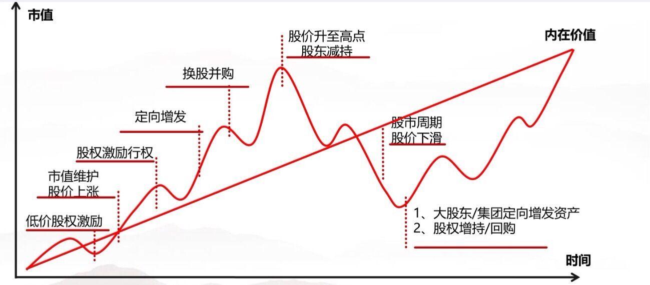 强化路灯维护 护航赶考路