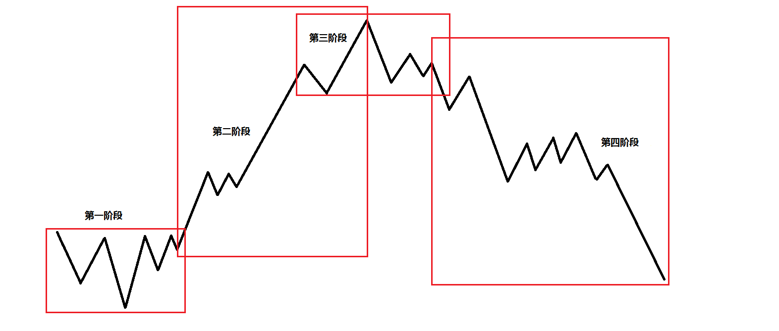浪尖逐梦 “泳”动青春!记梅州市“活力少年”杜炫成的“飞鱼”成长之路