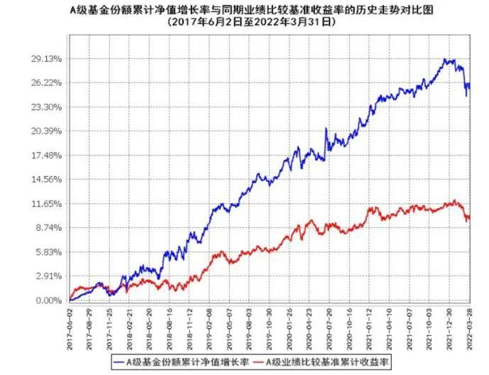 A股盘前播报 | 中国资产深夜爆发 腾讯ADR大涨超7%