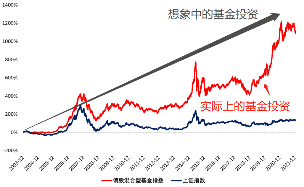 国外屠宰及肉类加工废水处理(屠宰废水的处理工艺及方法)