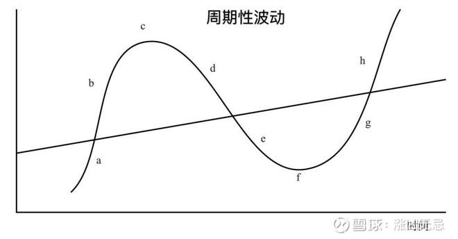全市重点工业项目稳步推进