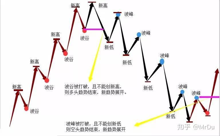 特朗普称美联储主席候选人名单缩小至三人