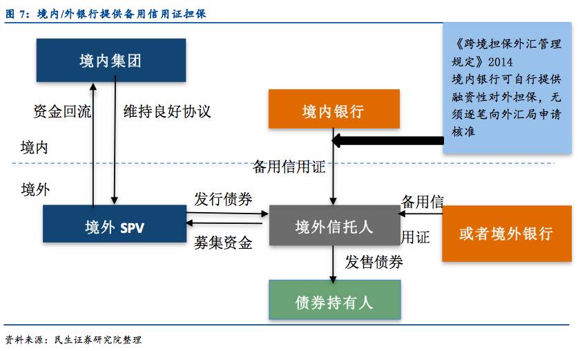 中物联:7月中国仓储指数为50.1% 较上月回落0.9个百分点