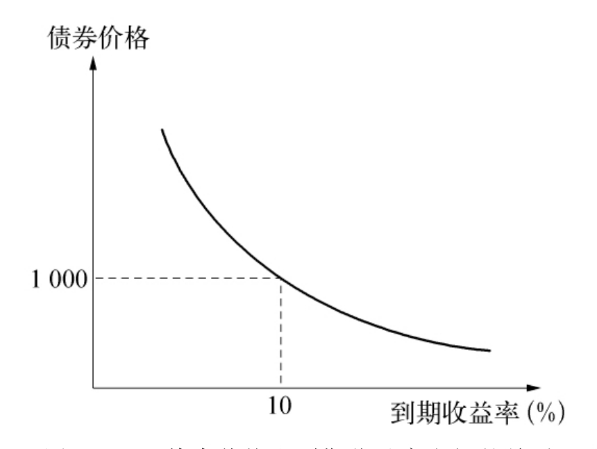 USPS打击非法电子烟交易 激荡百亿市场 传统烟草巨头受益