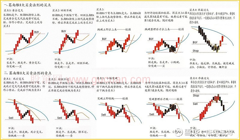 A股收评 | 四大利好助力，沪指重返3700点！创指上涨2.61% 反内卷主线显著强化