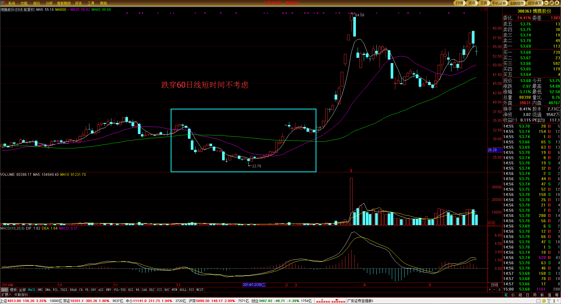 我国成功发射卫星互联网低轨08组卫星