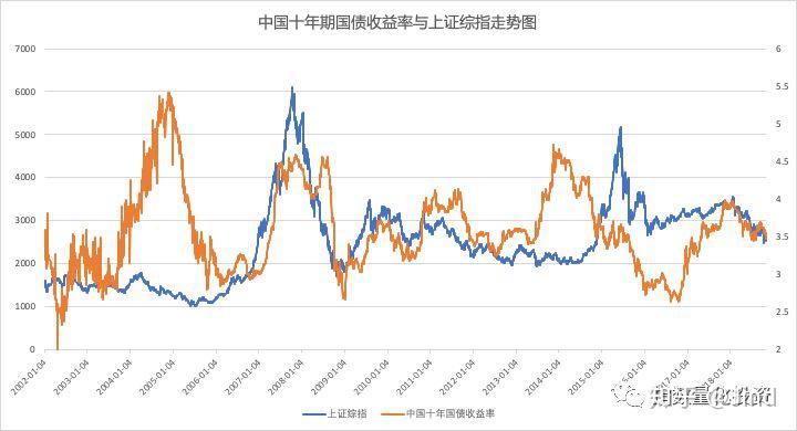 澳大利亚联储2026年降息展望:经济学家预测三次降息至3.1%,宽松速度相对谨慎