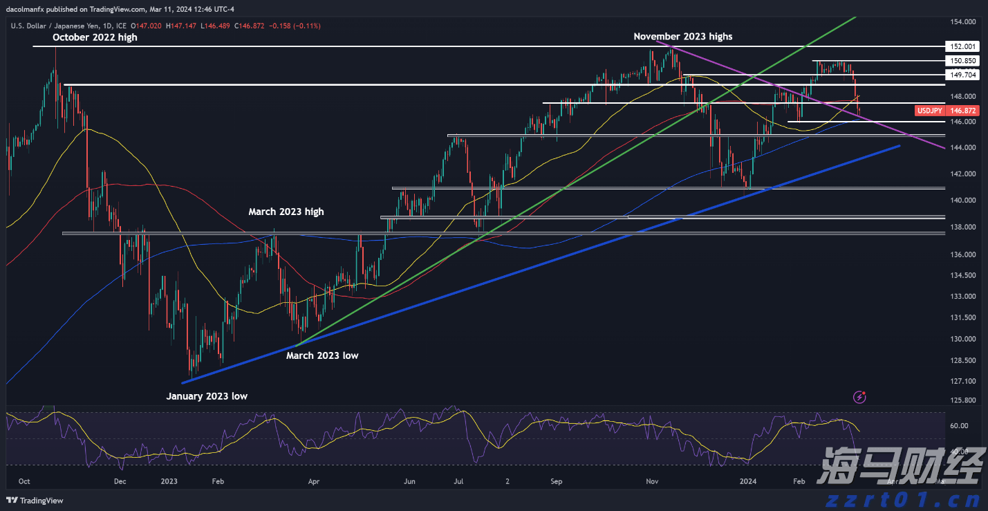 遂溪杨柑召开典型村创建推进会 聚焦“百千万工程”绘就乡村振兴新图景