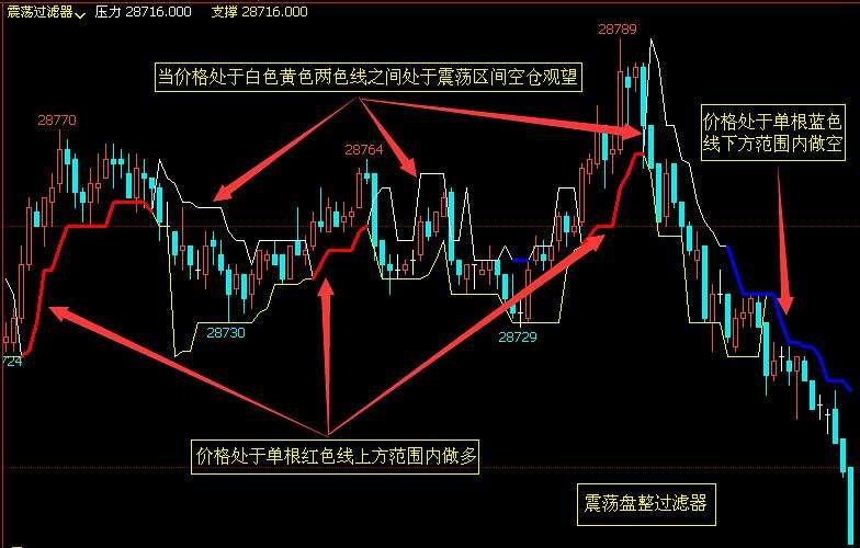 《日掛中天》揽国际电影大奖，片名出自珠海这位大师的唱词→