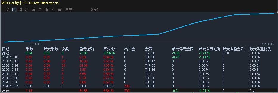 工商银行马鞍山分行成功举办“世界骄子启航向远”私银客户海外留学讲座