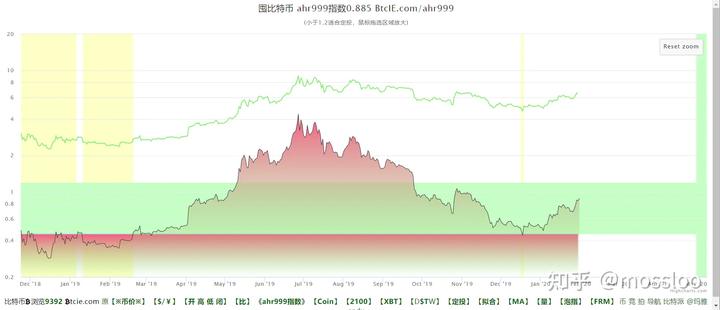 航空企业废水处理设备及方案