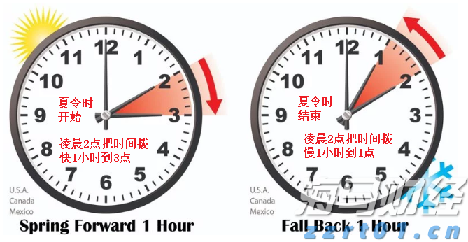 群智咨询：2025年上半年全球智能手机面板出货量约10.9亿片，a-Si LCD凭成本优势稳增14.2%