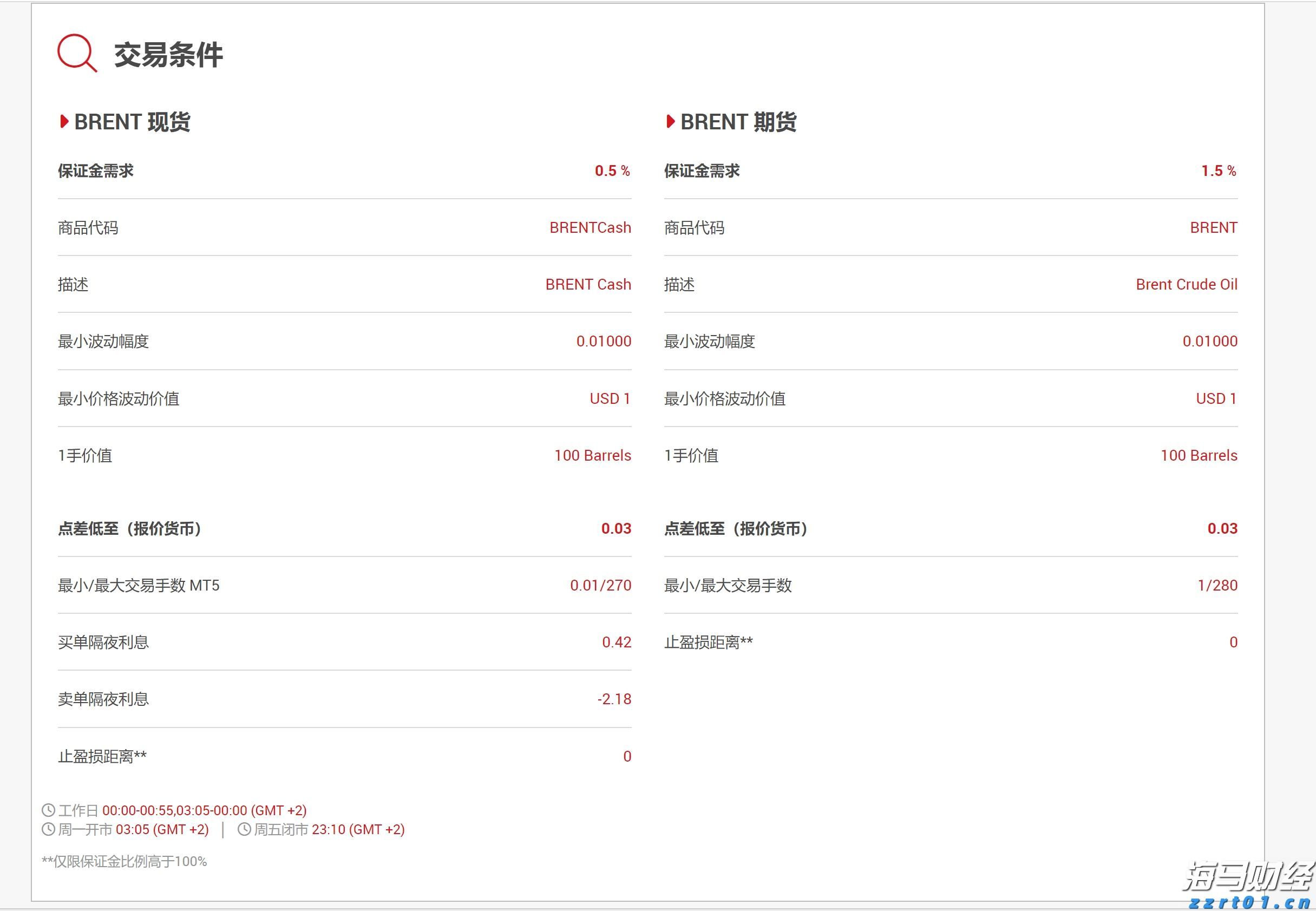 致梅州市民防汛防台风的一封信！请查收→