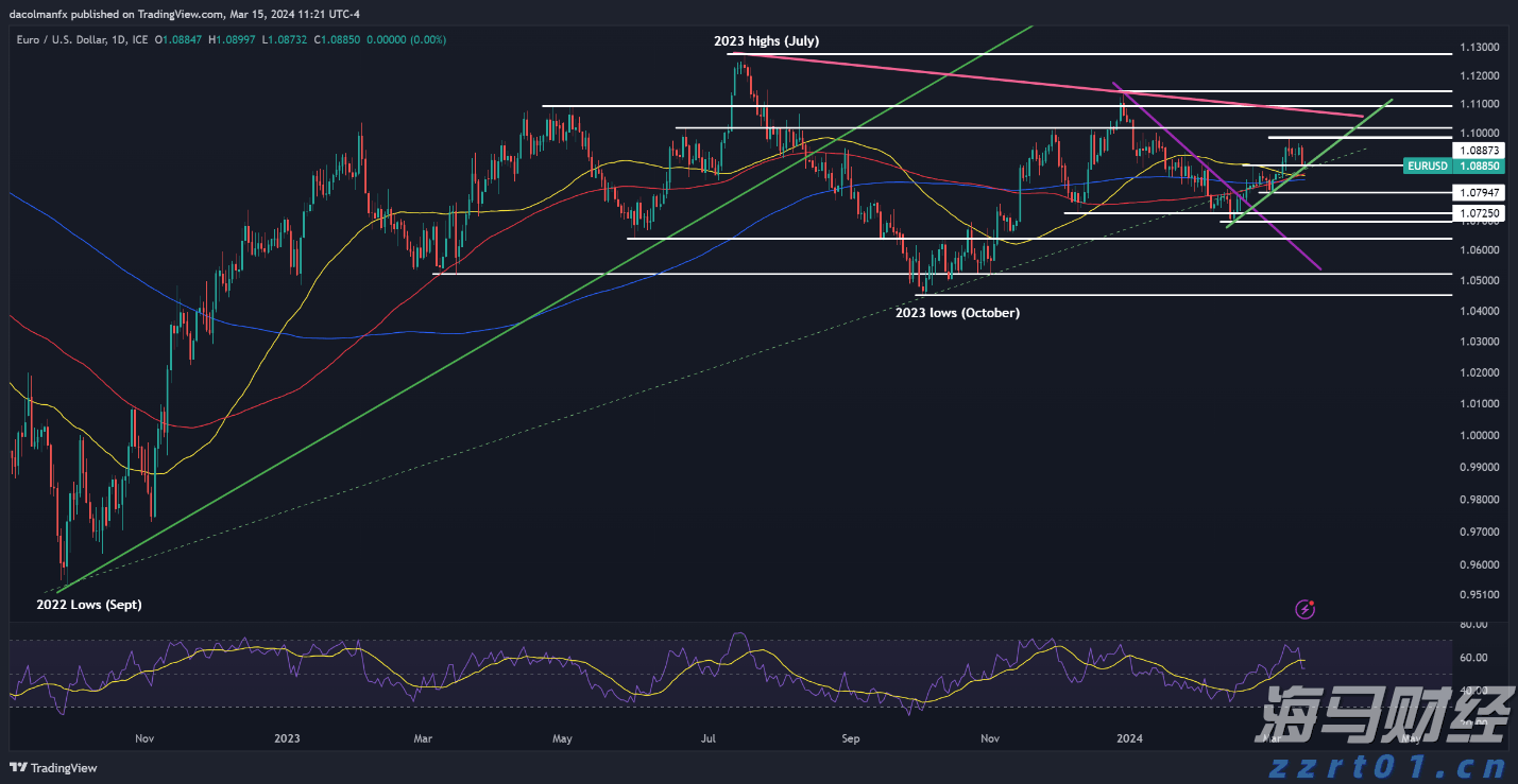 梅州启动防风防汛Ⅳ级应急响应