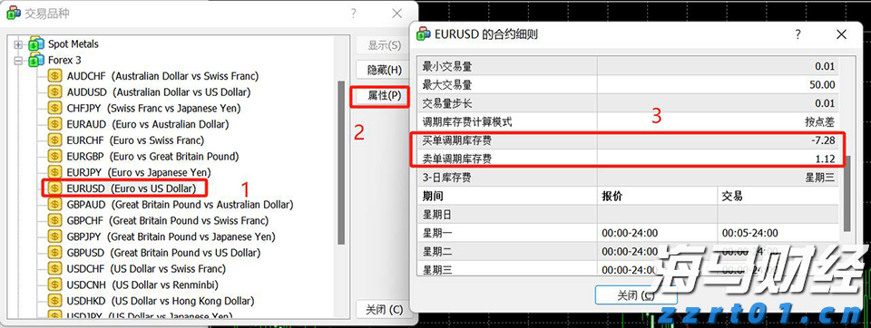 广发证券：6月港元触及弱方保证，为何港股并未走弱？