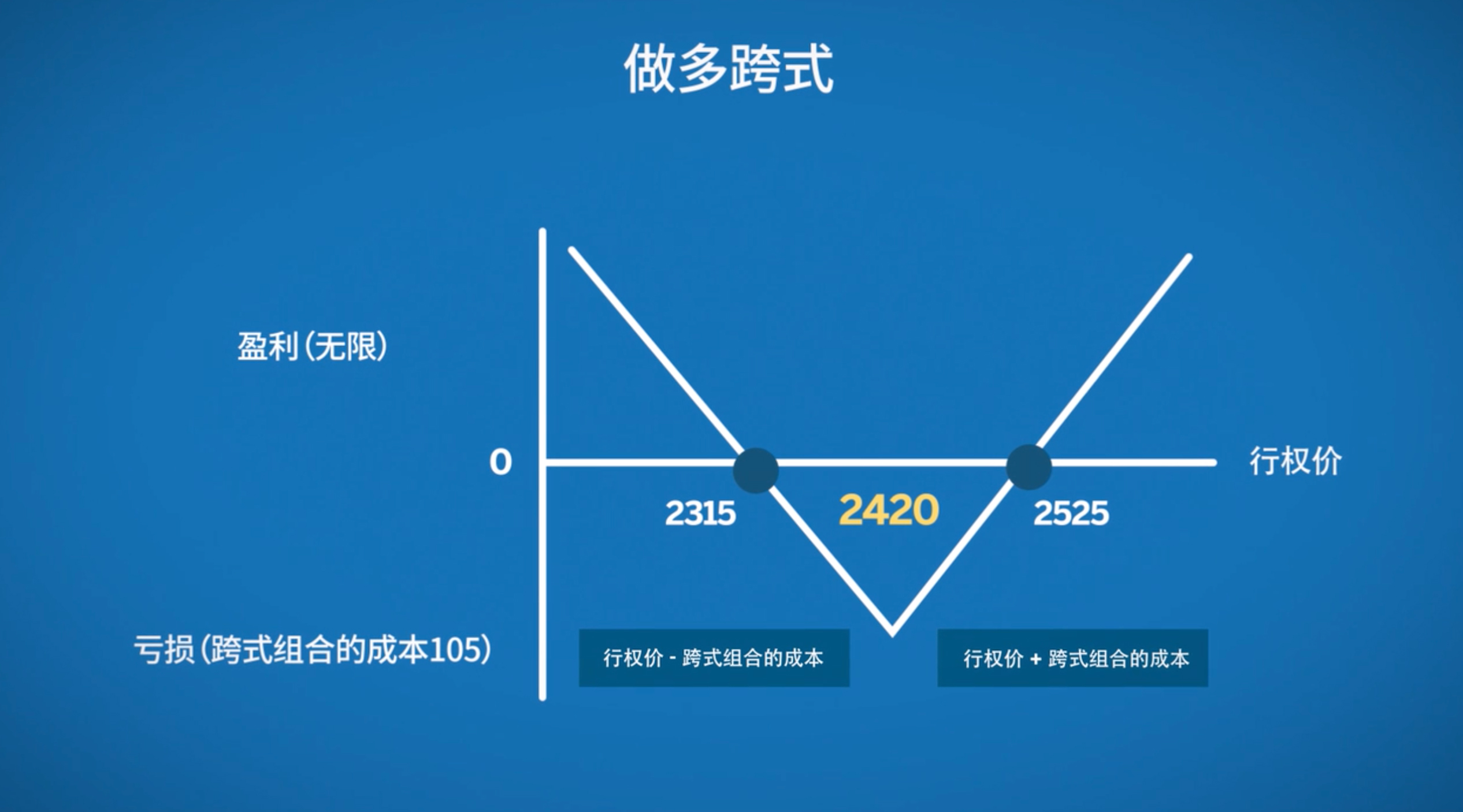 农村生活污水治理实施方案最新(附工艺流程)