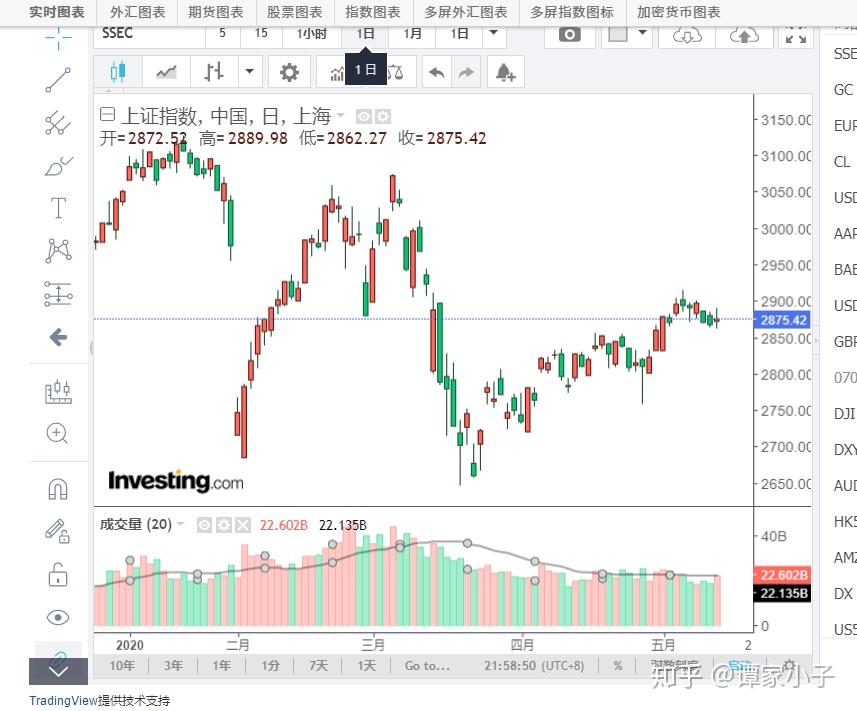 马库斯:天在下雨,就像受害者的眼泪