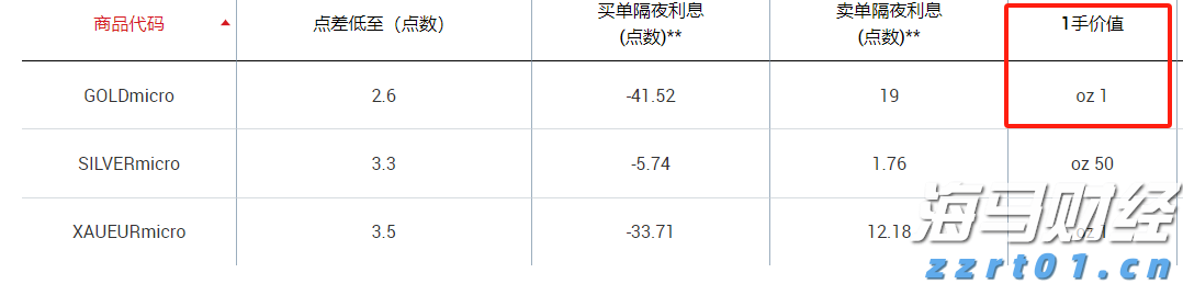 “村”光这边独好｜珠海村里来了个“明星”？