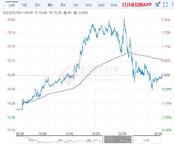 集邦咨询:预计2025年OLED显示器全球出货量将达266万台 同比增长86%