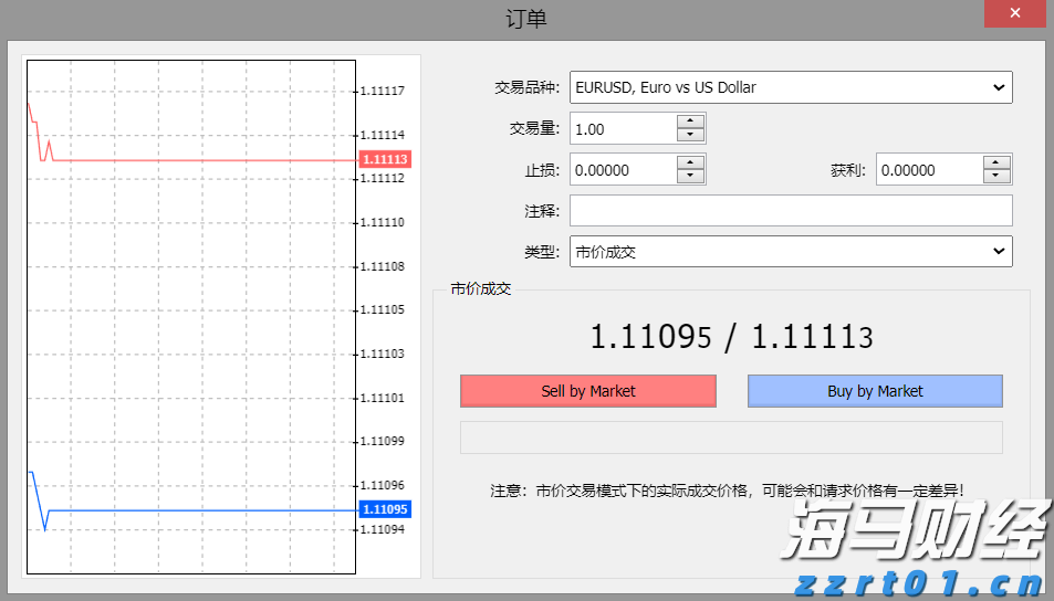 欧央行执委Cipollone：当前经济面临“复杂信号” 降息决策需更明确指引