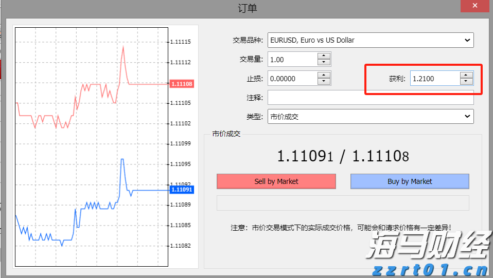 市值突破4万亿!微软(MSFT.US)AI云增长爆发:业绩全面超预期 首次披露Azure年收入超750亿美元