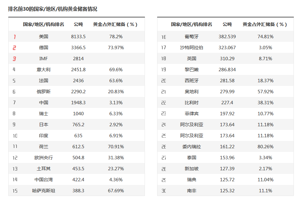 刚刚,沪指突破3800点