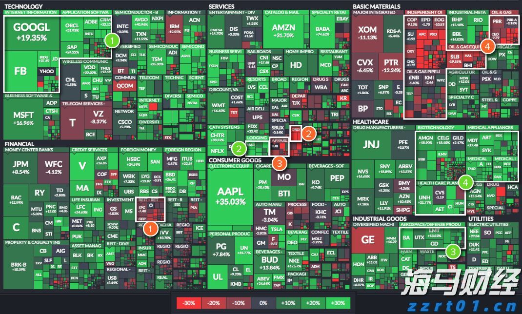 世锦赛首战中国女排3:1战胜墨西哥队