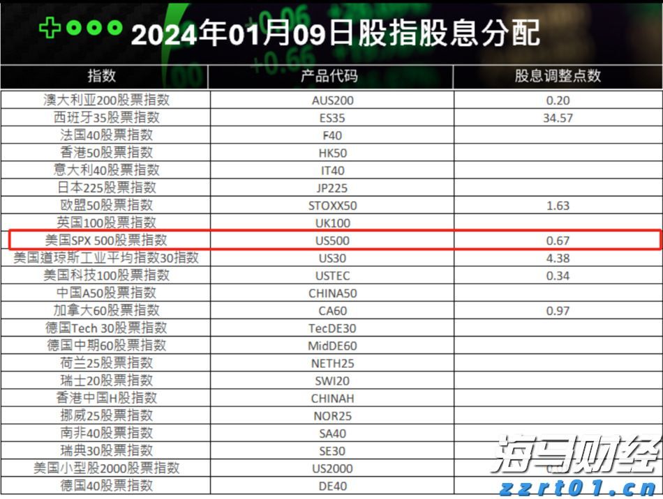2025第十八届坚果果干食品展览会暨采供大会盛况空前创新高