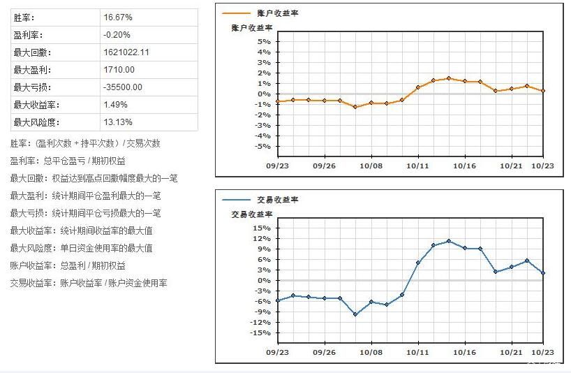 美股动态 | Blade Air Mobility(BLDE.US)盘前飙升近29% 客运业务获Joby(JOBY.US)1.25亿美元收购