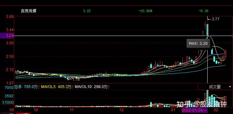 梅州赛区最低50元!28日10时,十五运会首批门票开售→