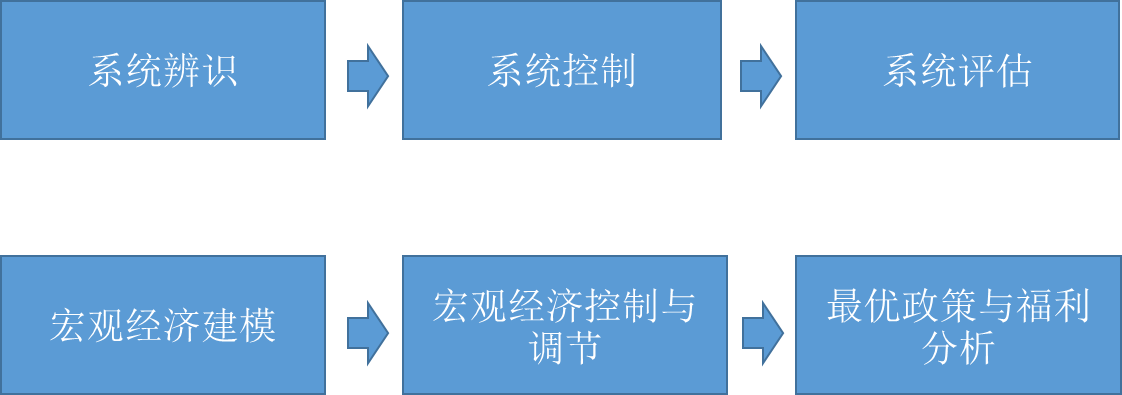进博会第一批进口冷链食品展品运往“总仓”