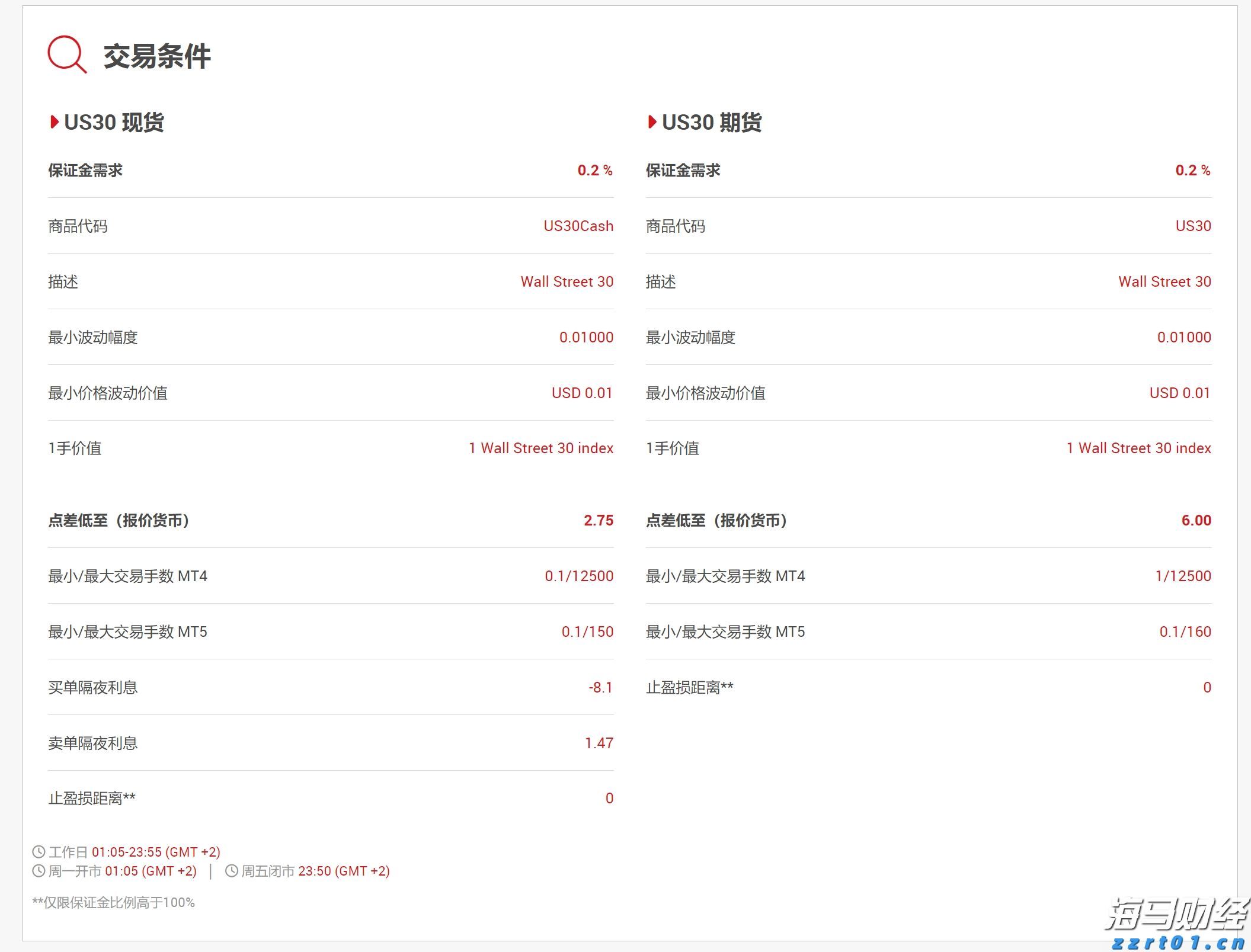 安徽万通名师录丨郭子旭:赛场砺剑锋,匠心育英才