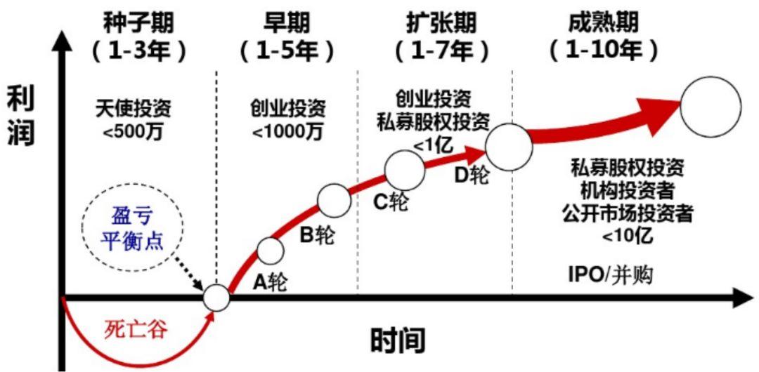 有哪些缝隙数的滤头滤帽厂家介绍