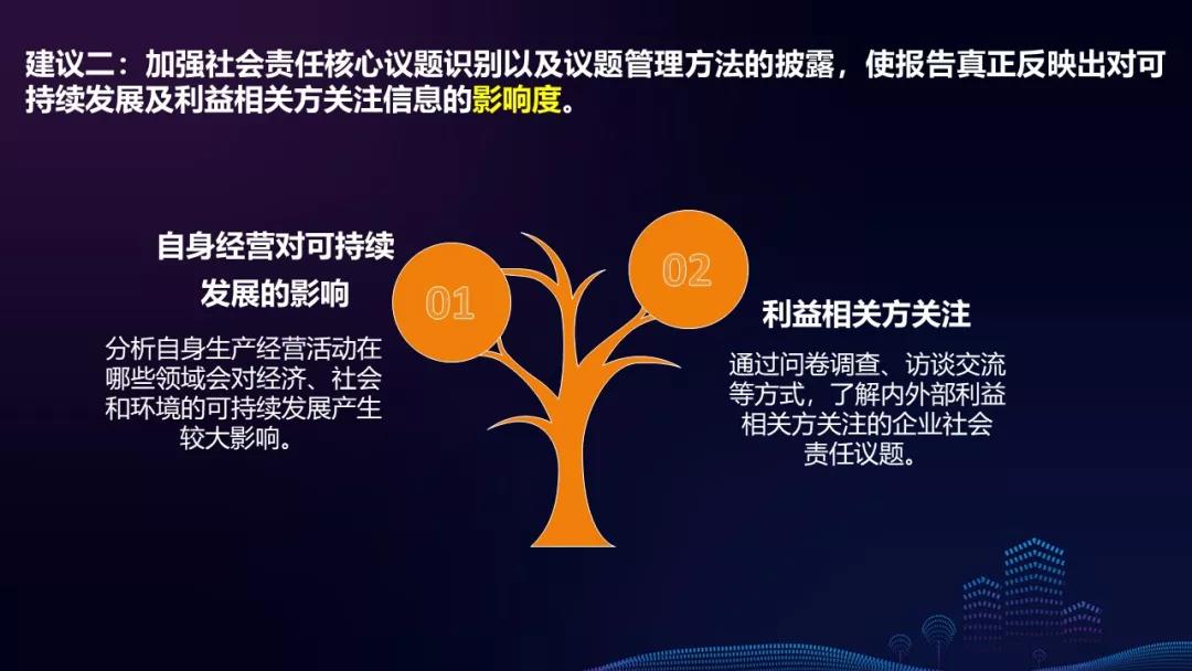 江西:科学谋划精准抽检 探索食品监管新思路