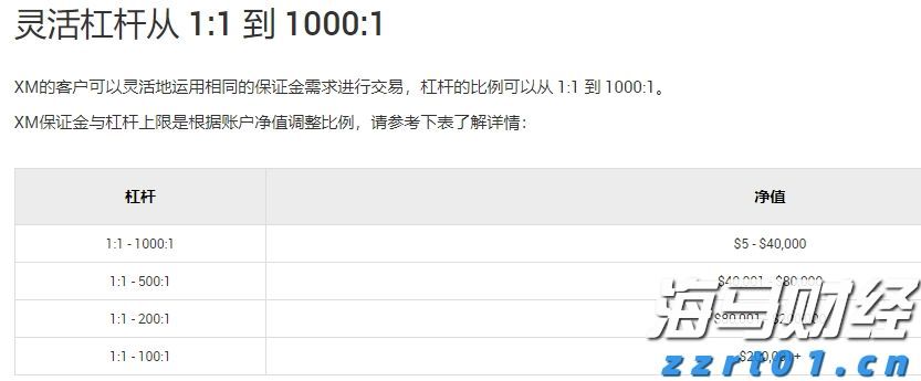 我市工业经济回暖加速