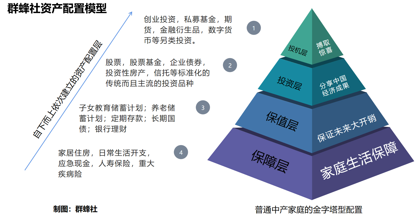 7月各线城市商品住宅销售价格环比下降，同比降幅整体收窄