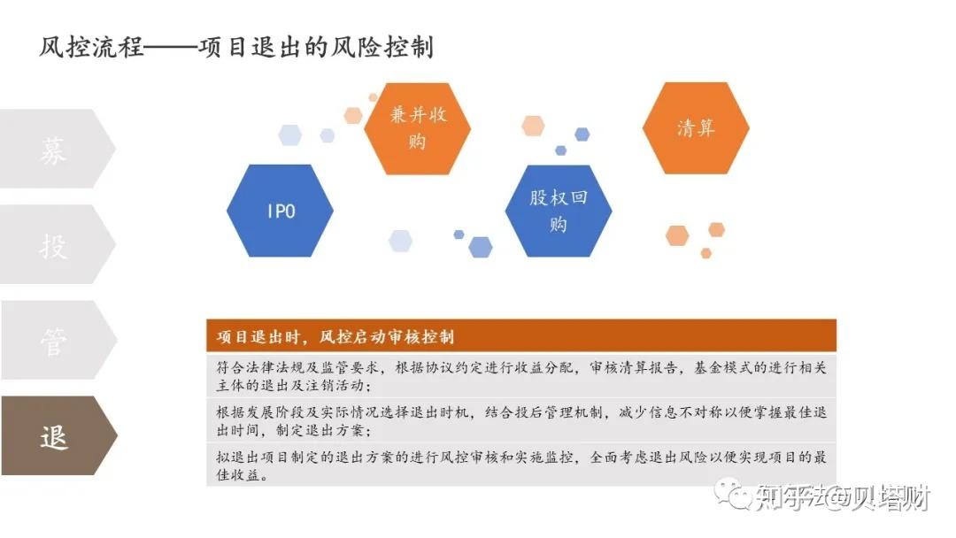 7月各线城市商品住宅销售价格环比下降，同比降幅整体收窄