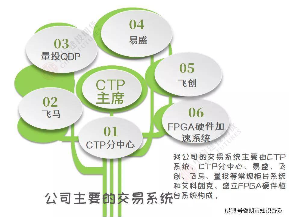 香菜不香?科学家揭秘:害虫也嫌它“有毒”