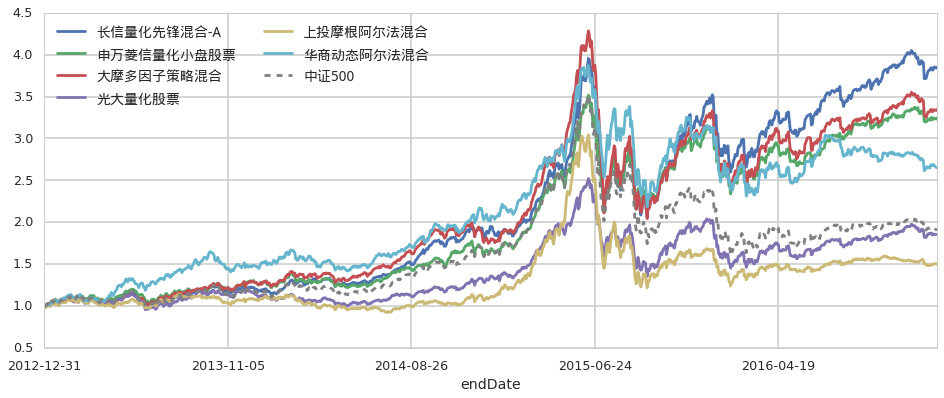 特朗普：准备对俄罗斯实施“第二阶段”制裁