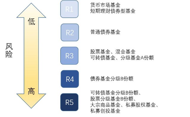 高盛首席策略师发出警告:美国股市可能低估关税影响,建议跨市场投资